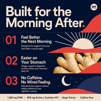 MAFTER Morning After Support Gummies